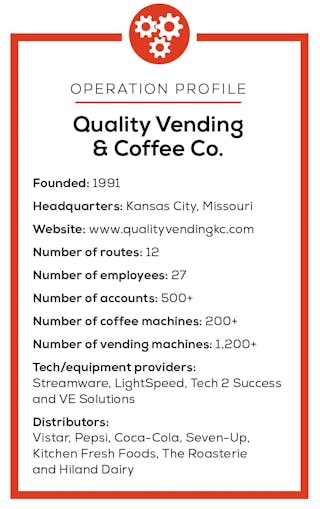 Operation Profile: Quality Vending &amp; Coffee