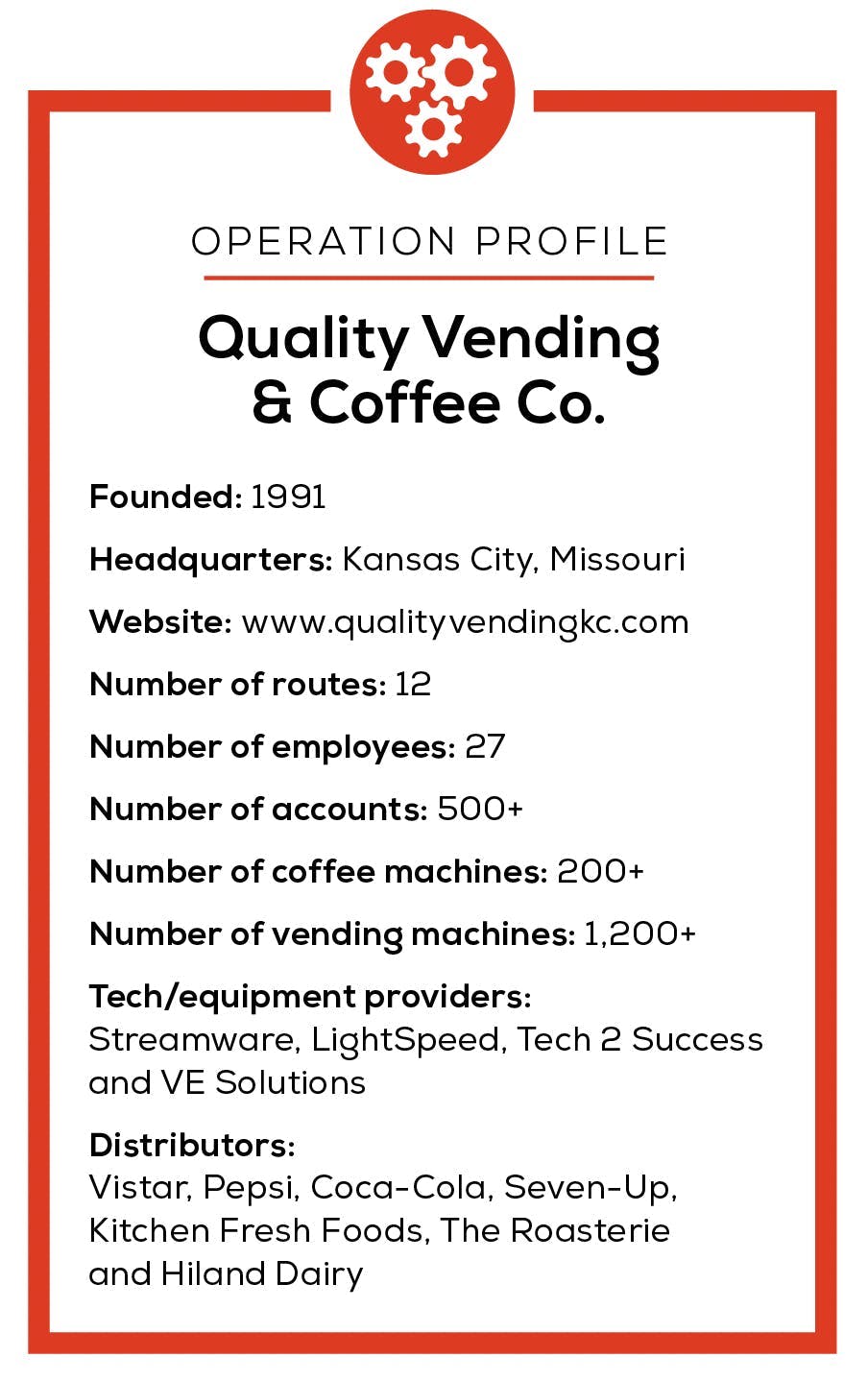 Operation Profile: Quality Vending &amp; Coffee