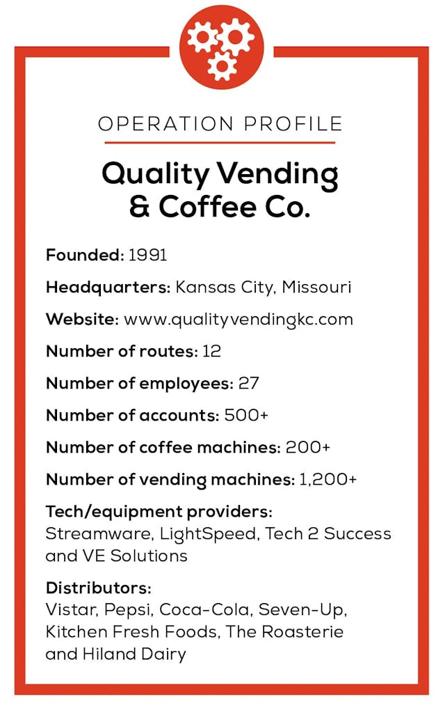 Operation Profile: Quality Vending &amp; Coffee