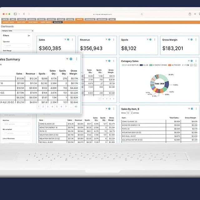 Cantaloupe Seed Analytics