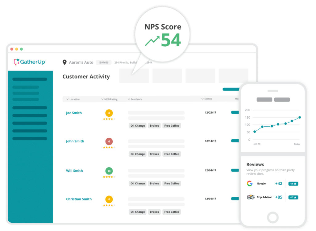 Customer dashboard screenshot