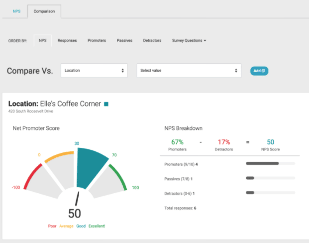 Screenshot of GatherUp NPS survey Results