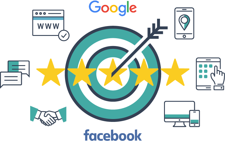 icons representing ways to get more reviews