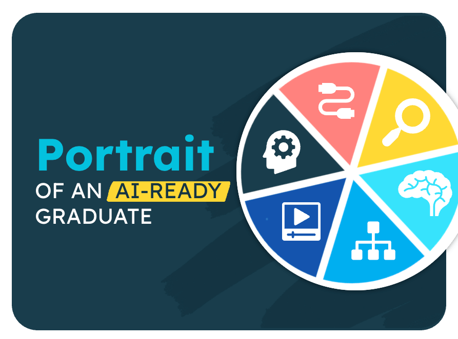 Illustrated cover of a student workbook titled Portrait of an AI-Ready Graduate. The title is centered in bold blue and black text with a network-style AI circuit graphic in the background, symbolizing digital connection and future-ready learning.